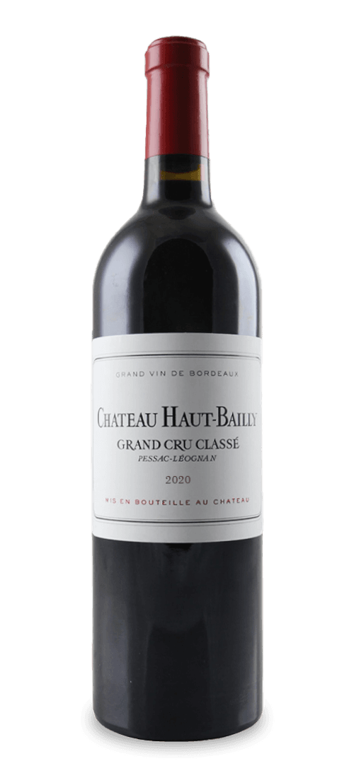 Chateau Haut-Bailly Cru Classe, Pessac-Leognan 10111912020